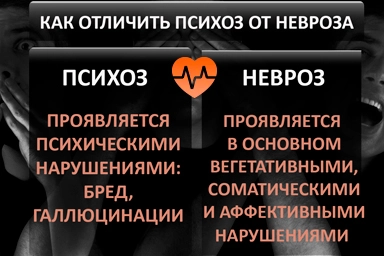 Лечение психоза в Ульяновске
